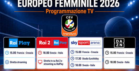 Europei femminili: Dove vedere Svezia-Italia e Francia-Croazia in tv e streaming domenica 23 agosto Europei femminili: Dove vedere Svezia-Italia e Francia-Croazia in tv e streaming domenica 23 agosto