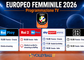 Europei femminili: Dove vedere Svezia-Italia e Francia-Croazia in tv e streaming domenica 23 agosto