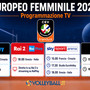 Europei femminili: Dove vedere Svezia-Italia e Francia-Croazia in tv e streaming domenica 23 agosto
