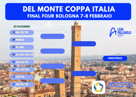 Del Monte Coppa Italia: Si chiude il girone d’andata. Le possibili combinazioni. Monza è 8° Del Monte Coppa Italia: Si chiude il girone d’andata. Le possibili combinazioni. Monza è 8°