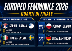 Europei femminili: Italia-Svezia oggi su Rai 2, Sky e DAZN. Domani gli altri quarti Europei femminili: Italia-Svezia oggi su Rai 2, Sky e DAZN. Domani gli altri quarti