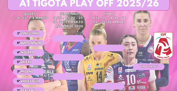 A1 Tigotà: Definito il tabellone play off A1 Tigotà: Definito il tabellone play off