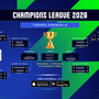 Champions League F.: Conegliano lascia strada allo Zeren, ma è in Final Four