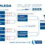 Superlega: Il tabellone dei play off. Semifinali al via dal 6 aprile