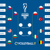 Mondiali: Sabato Italia-Polonia alle ore 12.30 Mondiali: Sabato Italia-Polonia alle ore 12.30
