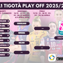Playoff A1 Tigotà: I risultati di gara 2 dei quarti e programma. Tre promosse alla semifinale