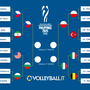 Mondiali: Sabato Italia-Polonia alle ore 12.30