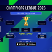 Champions League F.:  Risultati, Classifiche, Qualificate e gli abbinamenti dei Play Off e Quarti