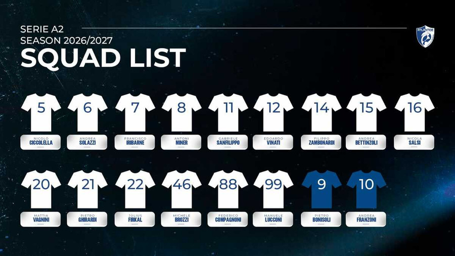 Atlantide Brescia, ufficializzati i numeri di maglia per la stagione 2026/27