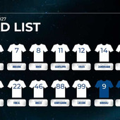 Atlantide Brescia, ufficializzati i numeri di maglia per la stagione 2026/27