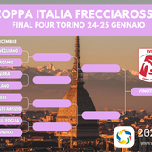 A1 Tigotà: 13. giornata. Risultati, classifica e prossimo turno. La Coppa Italia A1 Tigotà: 13. giornata. Risultati, classifica e prossimo turno. La Coppa Italia