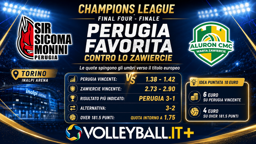 Champions League, finale Final Four: Perugia favorita contro lo Zawiercie. Le quote spingono gli umbri verso il titolo europeo
