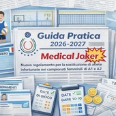 Guida Pratica 2026/27: Arriva il “Medical Joker”, la svolta per gestire gli infortuni nei playoff