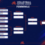 VNL F.: Tutti i risultati e le statistiche del 12 Luglio, ultima giornata della 3. week . Gli abbinamenti della F8. Orari e programma