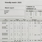 AIA Aequilibrium Cup: Turchia - Germania 3-1