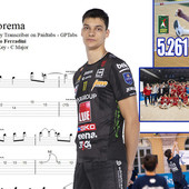 Pagellone di Time Out...