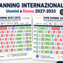 Esclusivo - Ecco il planning del dolore. Dal 2028 la FIVB spezza in due la stagione dei club Esclusivo - Ecco il planning del dolore. Dal 2028 la FIVB spezza in due la stagione dei club