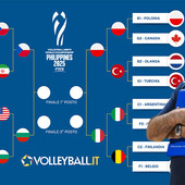 Italia-Polonia, una semifinale che sembra una finale e che vale doppio!