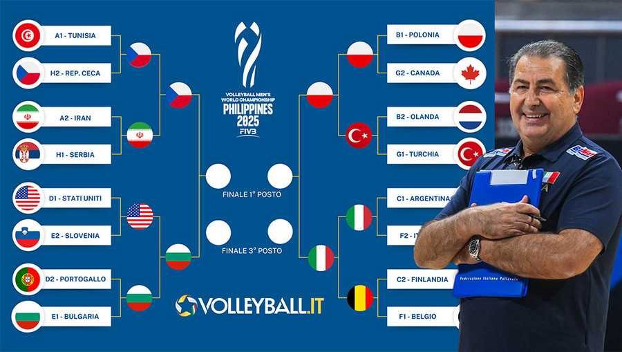 Italia-Polonia, una semifinale che sembra una finale e che vale doppio!