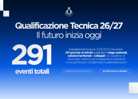 Il programma di qualificazione tecnica 2026/27. Il programma di qualificazione tecnica 2026/27.