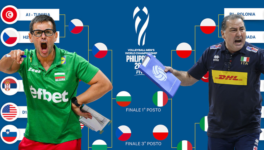 La grinta di Blegini e De Giorgi