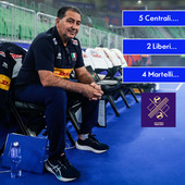 Olimpiadi: 15 azzurri a Cavalese... Chi va a Parigi2024?