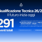 Il programma di qualificazione tecnica 2026/27. Il programma di qualificazione tecnica 2026/27.