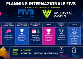 Internazionale: Ipotesi di nuovo calendario internazionale FIVB dal 2028... 9 mesi per i campionati Internazionale: Ipotesi di nuovo calendario internazionale FIVB dal 2028... 9 mesi per i campionati