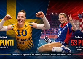Haak 52 ne 2026, Jelic 53 nel 1999