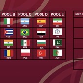 Mondiali U17 maschili: Doha in area geografica pericolosa? Quattro le rinunce, nuovo sorteggio. Italia con Cuba, India e Romania Mondiali U17 maschili: Doha in area geografica pericolosa? Quattro le rinunce, nuovo sorteggio. Italia con Cuba, India e Romania