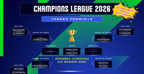 Come sarebbero oggi gli abbinamenti