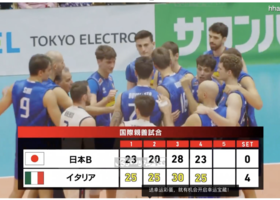 Giocato anche un 4° set