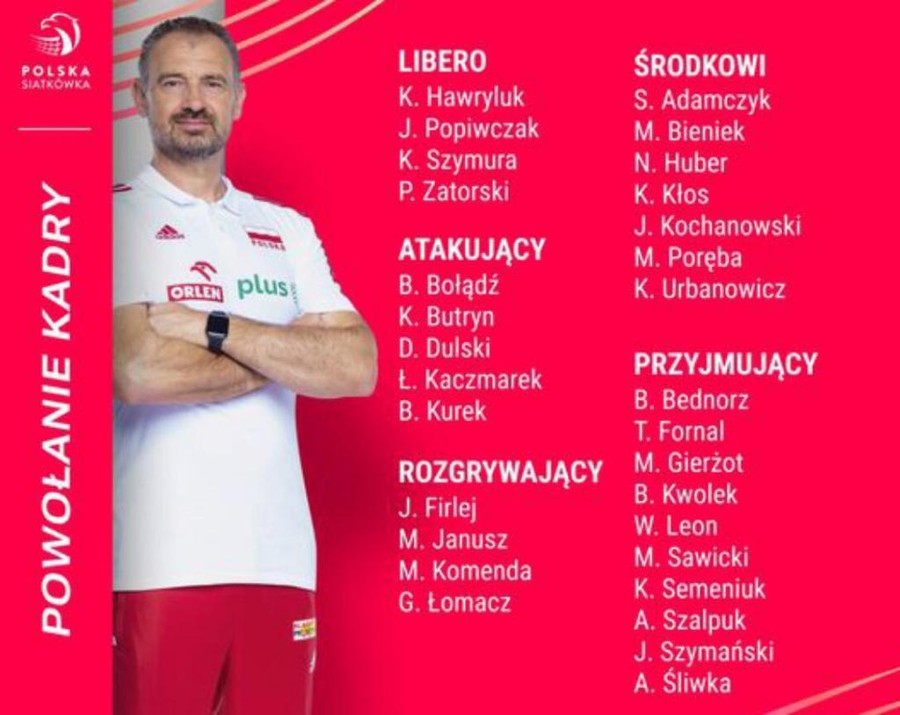 VNL: La lista dei convocati della Polonia di Nikola Grbic