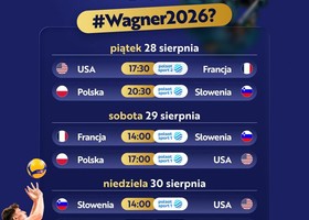 Memorial Wagner 2026: A Cracovia sfida tra Polonia, Francia, Slovenia e Stati Uniti