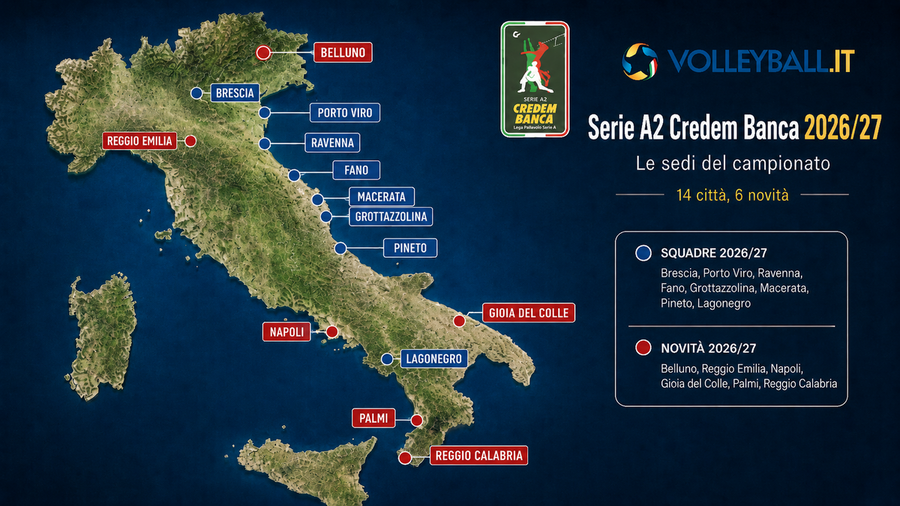 A2 Credem Banca: Sei novità su 14 squadre, il campionato 2026/27 cambia volto A2 Credem Banca: Sei novità su 14 squadre, il campionato 2026/27 cambia volto