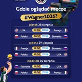 Memorial Wagner 2026: A Cracovia sfida tra Polonia, Francia, Slovenia e Stati Uniti