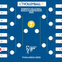 Mondiali F.: Verso gli Ottavi di finale. Il possibile tabellone...