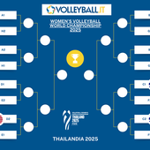Mondiali F.: Verso gli Ottavi di finale. Il possibile tabellone...