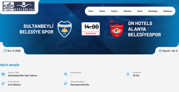 Turchia: Sultanbeyli (pagamenti tardivi?) non scende in campo contro Alanya, si attende la decisione della TVF Turchia: Sultanbeyli (pagamenti tardivi?) non scende in campo contro Alanya, si attende la decisione della TVF