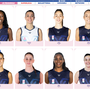 Il roster di Milano senza Sylla