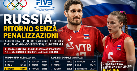 Inrernazionale: La Russia rientrerà con i punti del ranking 2022? Inrernazionale: La Russia rientrerà con i punti del ranking 2022?