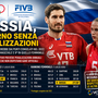 Inrernazionale: La Russia rientrerà con i punti del ranking 2022?