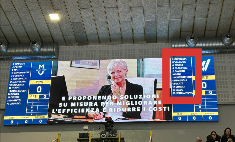 L'organico di Verona al PalaPanini