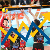 Superlega: L’analisi. Civitanova perfetta in Gara 4, Perugia travolta dagli errori