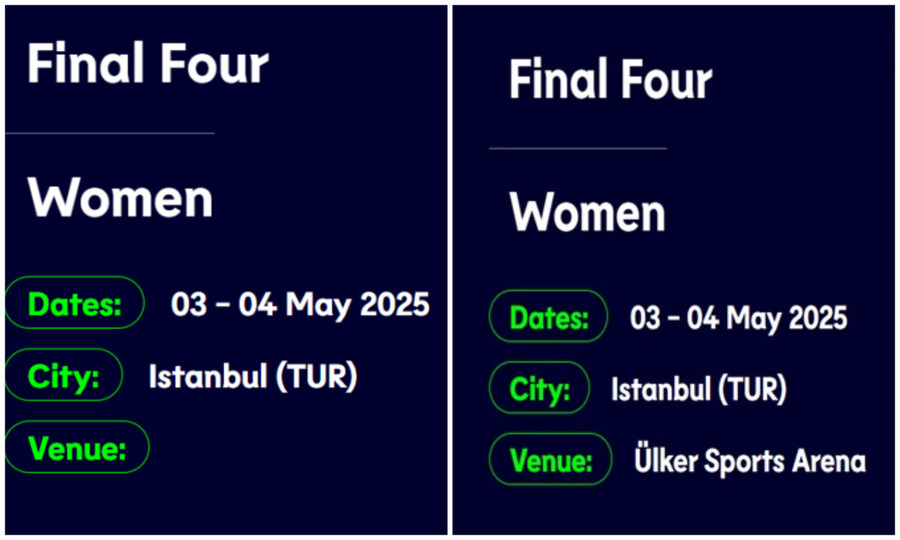 Champions League F.: Cambia il palasport della Final4?