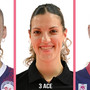 Antropova top scorer, Kockarevic top servers, Weitzel top blockers