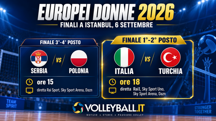 Europei femminili: Serbia-Polonia e Italia-Turchia, la programmazione tv delle finali Europei femminili: Serbia-Polonia e Italia-Turchia, la programmazione tv delle finali