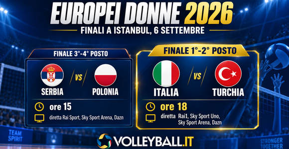 Europei femminili: Serbia-Polonia e Italia-Turchia, la programmazione tv delle finali