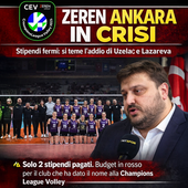 Turchia, caso Zeren Spor: Stipendi fermi, addii in vista. Accordo di titolazione della Champions League a rischio? Turchia, caso Zeren Spor: Stipendi fermi, addii in vista. Accordo di titolazione della Champions League a rischio?