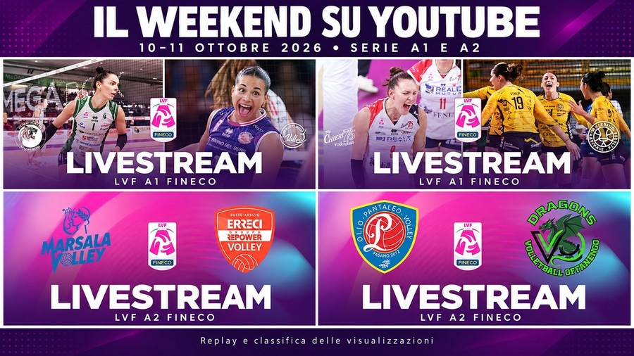 Lega femminile su Youtube